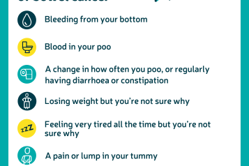 Bowel cancer symptoms